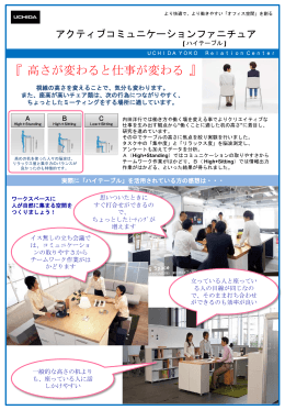 PowerPoint - オフィス分野｜内田洋行