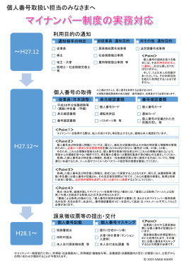 H27.9.3公開＞ 個人番号取扱担当のみなさまへ をダウンロード