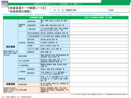 地域資源テー マ発掘シート