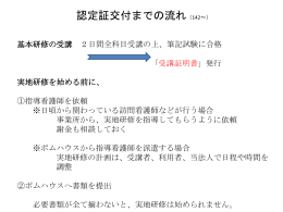 ダウンロード - 特定非営利活動法人 ポムハウス
