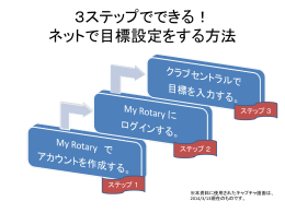 クラブセントラルで目標設定する方法 (PPTX 3.09MB)