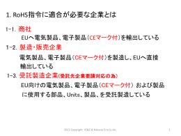 ここをクリックください。