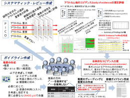 推奨の作成