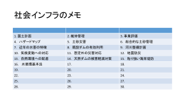 社会インフラのメモ 2015.7