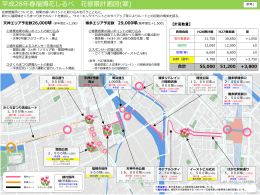 花修景計画 編集可能図 （8575kbyte）