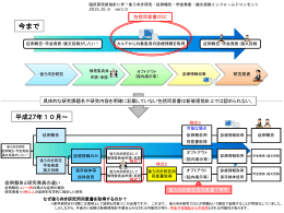 学会発表・症例報告・論文投稿ICフローチャート
