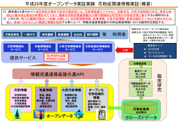 PPTX