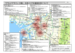 その他のファイル／878KB