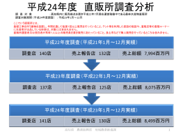 調査分析