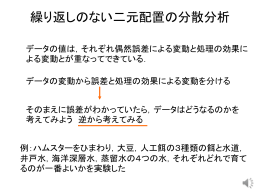 教材2＿繰り返しのない二元配置の分散分析2013