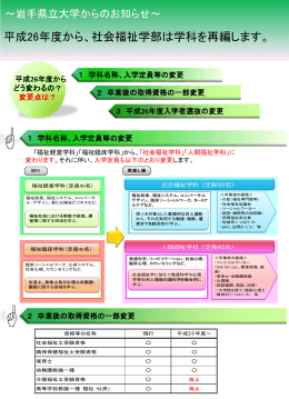 社会福祉学部の学科再編について