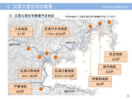 災害公営住宅の概要その1 [5480KB pptxファイル]