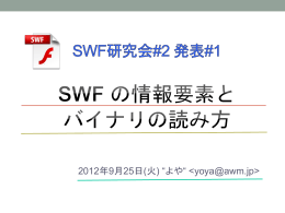SWF - 株式会社awm
