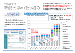 『新潟県地域共同リポジトリ』の 運用を開始