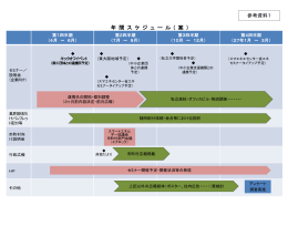 参考資料1から4 年間スケジュール（案）等 [その他のファイル