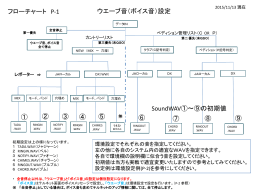 音設定