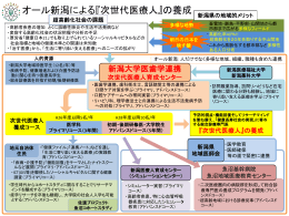 『次世代医療人』の養成