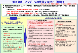 PowerPoint形式