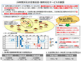 定期巡回・臨時対応サービス資料（P.309～339）（PPT