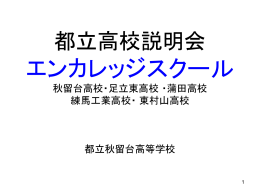 PPTX形式：1908KB