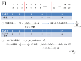 平成21年
