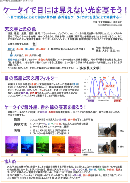 ケータイで目には見えない光を写そう！