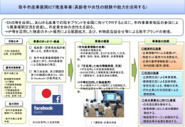 参考資料