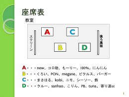 百貨店