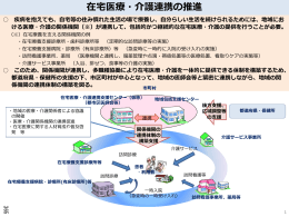 1．在宅医療・介護連携の推進について（2）（PPT：156KB）