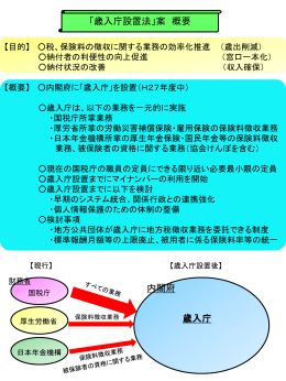 歳入庁設置法案 概要はこちら