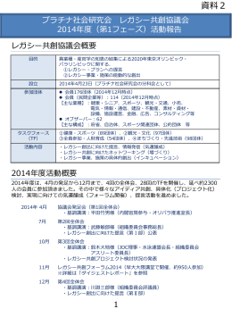 （第1フェーズ）活動報告（MRI）（PPTX）