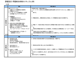 ⑨課題設定、問題解決研修カリキュラム