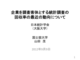 2009 - 国士舘大学