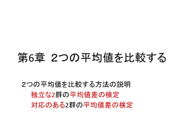 上記の方法は対応のあるt検定の場合に使える