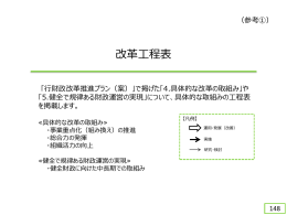 PowerPointファイル／275KB