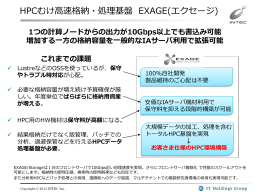株式会社インテック