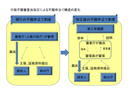 法改正前後の制度の違い