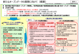 PowerPoint形式