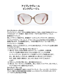 アイブレラクリアフィット