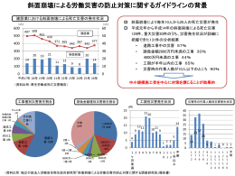 PPT版 - 厚生労働省