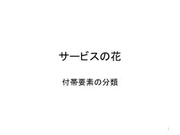 付帯要素の分類