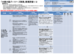 PowerPointファイル／128KB