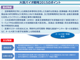 2015ポイント [その他のファイル／104KB]