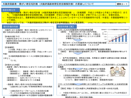 その他のファイル／149KB