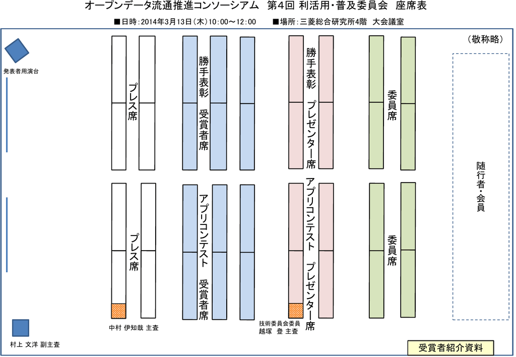 資料4 2 座席表 Pptx