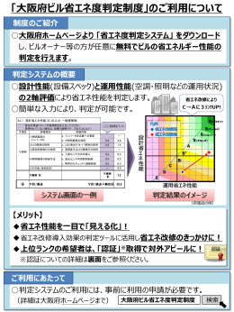 PowerPointファイル／163KB