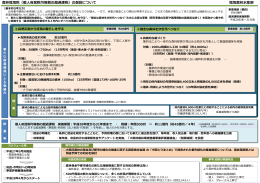 その他のファイル／129KB