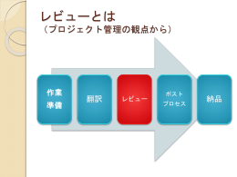 1つのケアレスミスが 全体の印象に悪影響