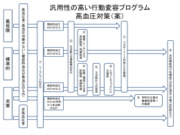 その他のファイル／199KB