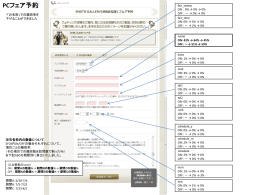 ç›®åˆ¥é›